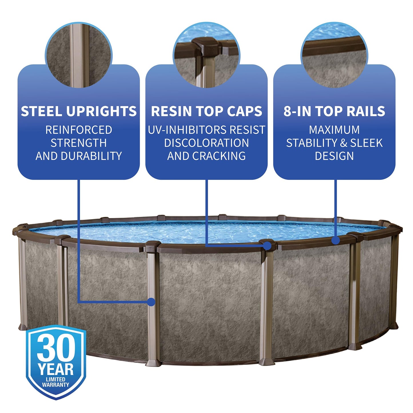 Blue Wave Riviera 27-ft Round 54-in Deep 8-in Top Rail Metal Wall Above Ground Swimming Pool Package